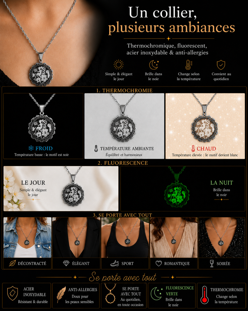 Collier de la fée penny